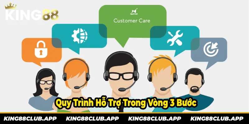 Quy trình hỗ trợ khách hàng chuyên nghiệp trong vòng 3 bước